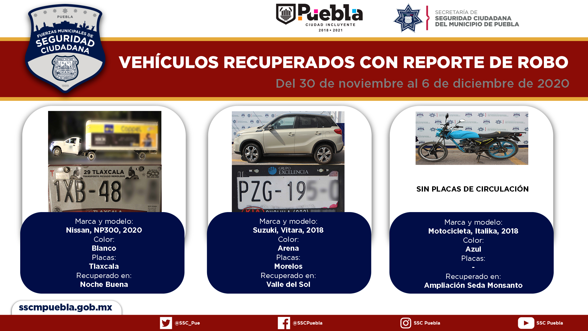 En una semana, remitió Policía Municipal de Puebla 31 vehículos ante el MP; más de cuatro unidades por día en promedio.