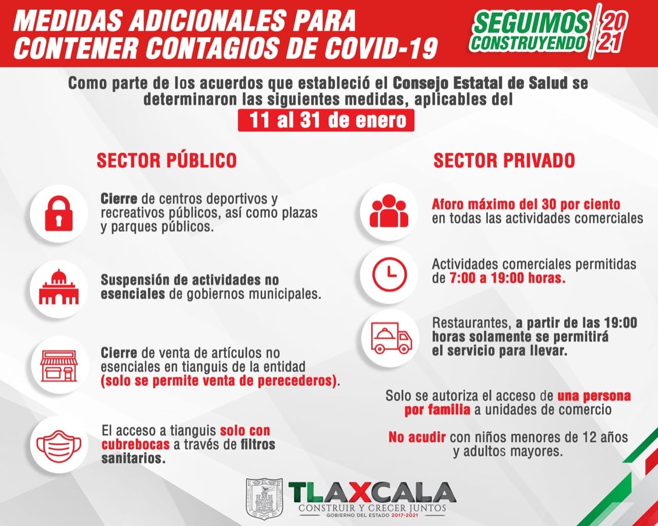 Desde Tlaxcala: Desde hoy medidas preventivas adicionales del Consejo Estatal de Salud ante Covid-19