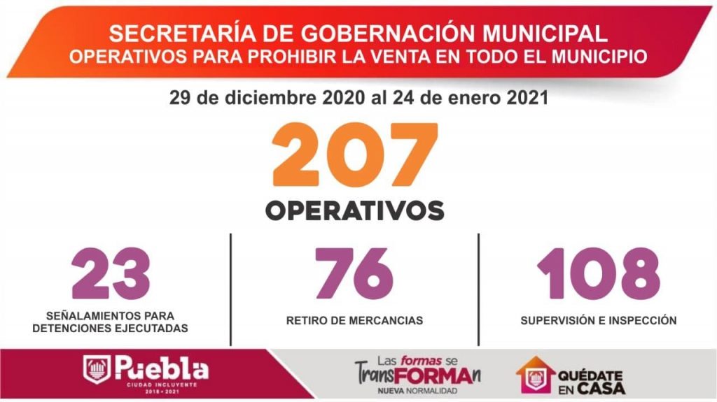 Gobierno de la Ciudad informa resultados de las más de cien acciones realizadas el fin de semana en acato al decreto estatal