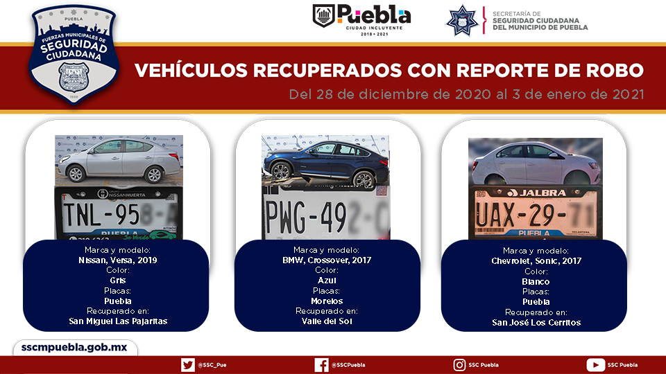 Recuperó Policía Municipal de Puebla 10 vehículos con reporte de robo.