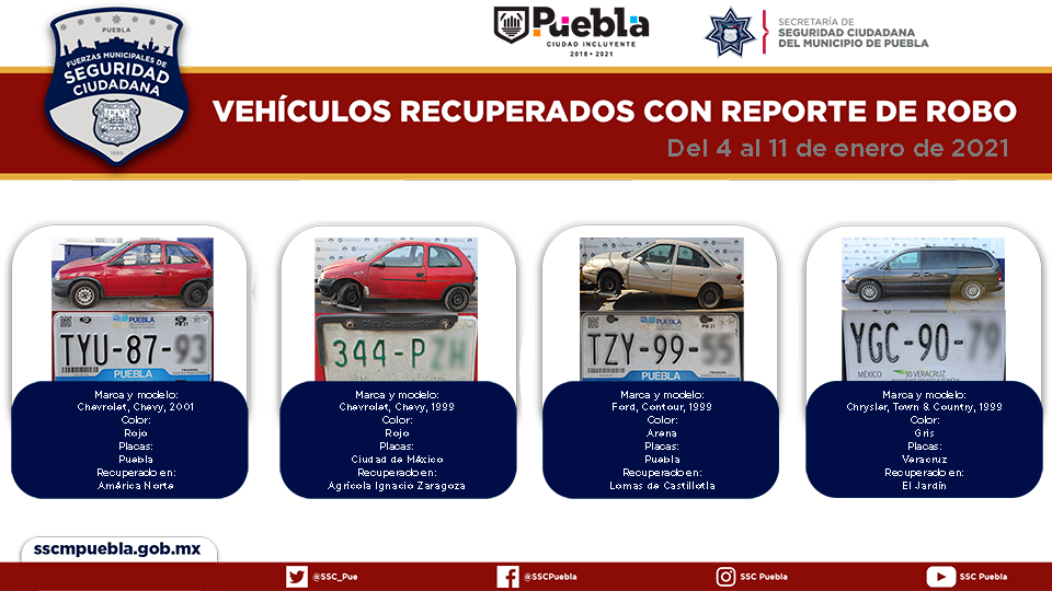 Durante inicio del 2021, recuperó Policía Municipal de Puebla a 19 vehículos con reporte de robo.