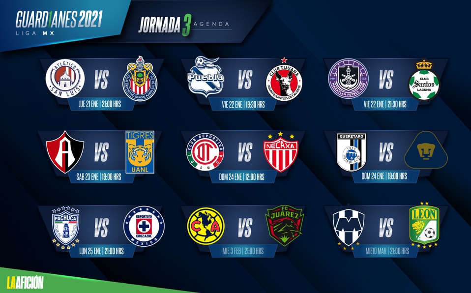 Fechas, horarios y dónde ver en vivo la jornada 3 del Guard1anes 2021 de la Liga MX