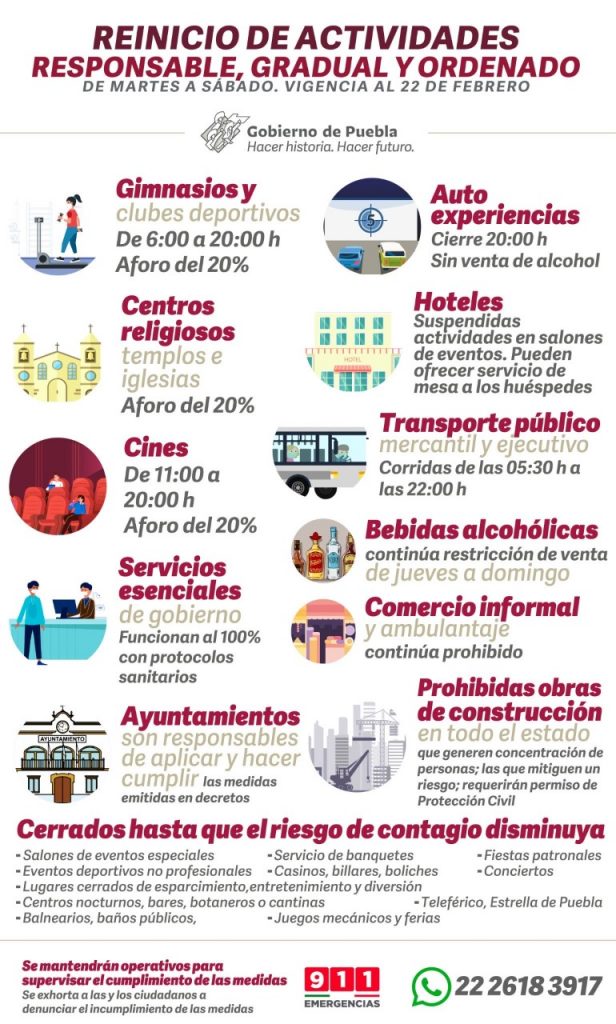 Ana Lucia Hill informó que los días solidarios serán domingo y lunes y restaurantes venderán alcohol