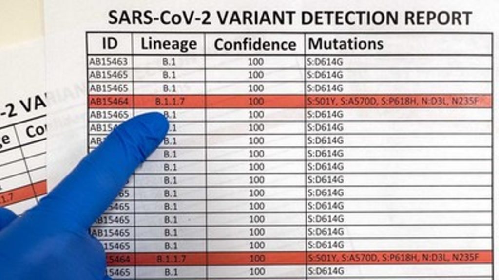 Zymo Research lanza un servicio de secuenciación de COVID-19 para la detección y vigilancia de variantes emergentes del SARS-CoV-2