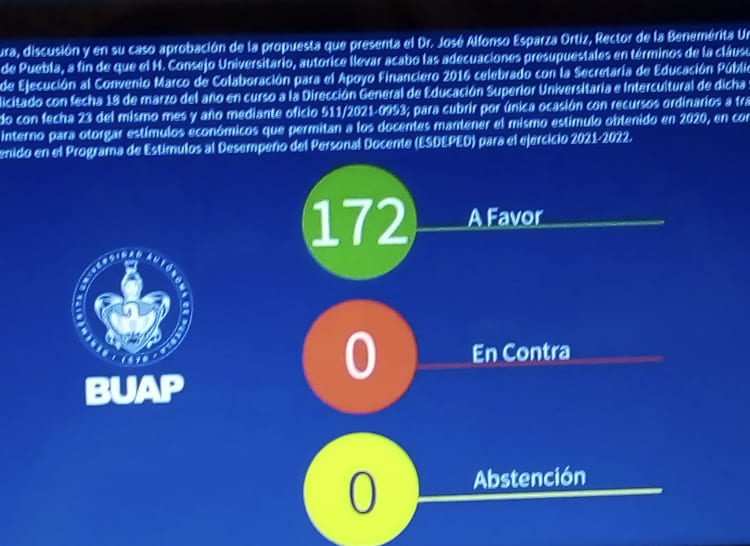Video desde Puebla: Consejo Universitario aprueba que la BUAP cubra con recurso ordinario para los estímulos de Desempeño de Docente