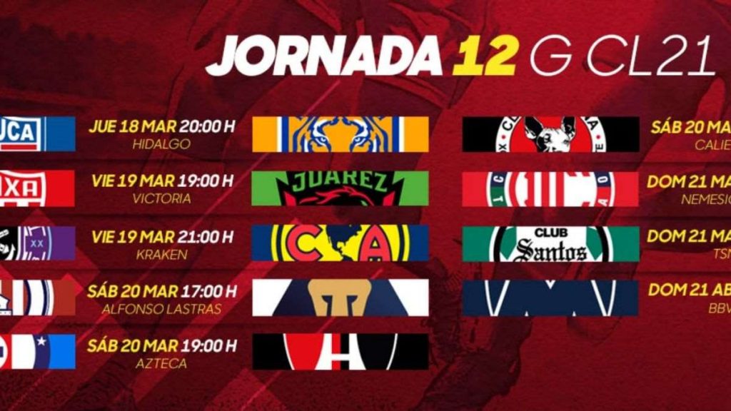 Liga MX: Fechas y horarios del Guardianes 2021, jornada 12