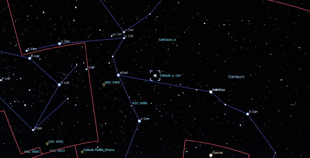 Eventos astronómicos del mes de abril del 2021