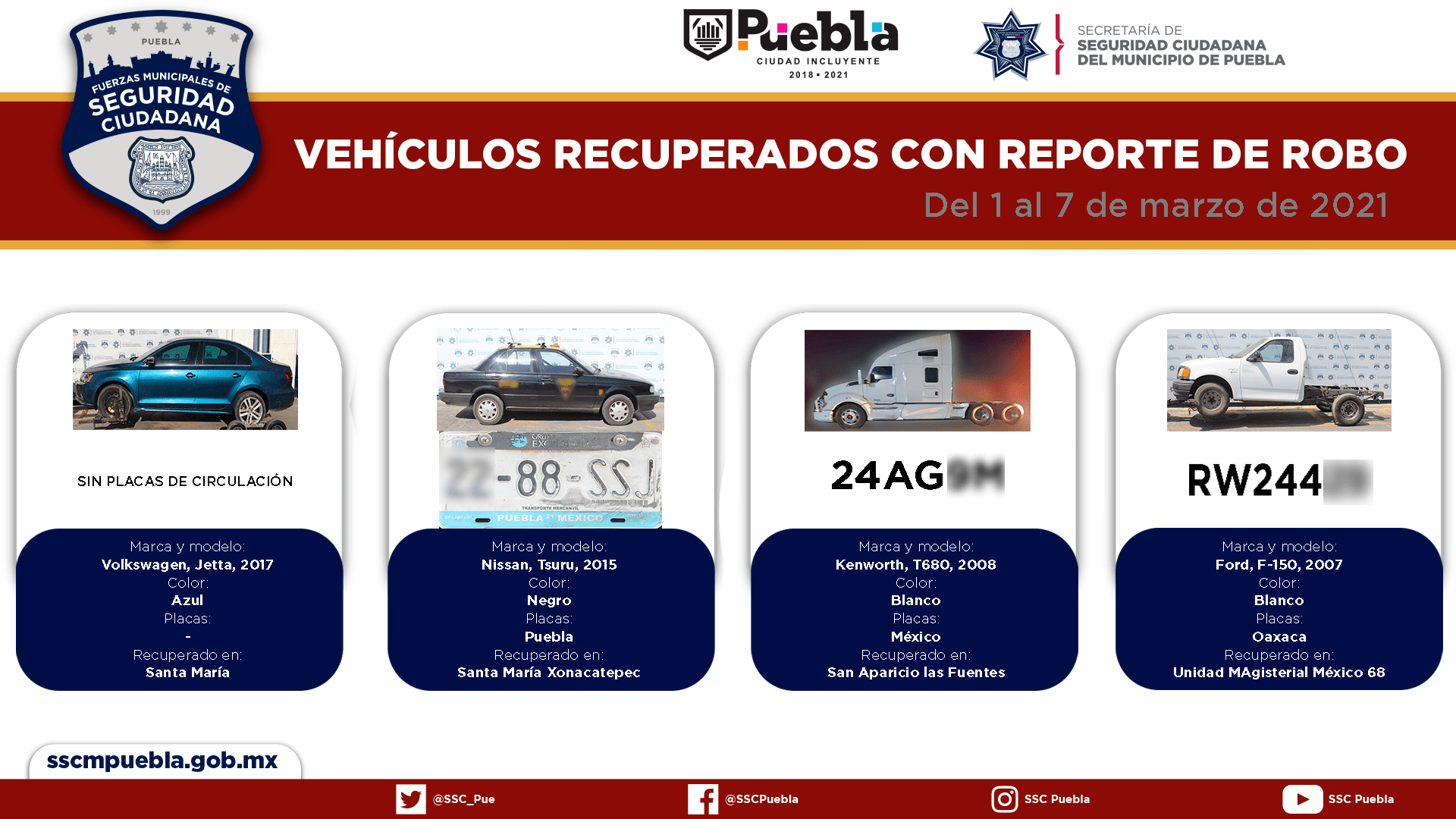 Durante la primera semana de marzo, recuperó Policía Municipal de Puebla siete vehículos con reporte de robo.