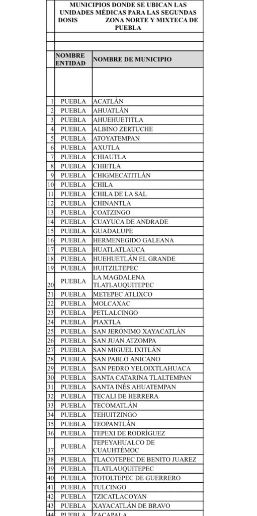 Este jueves inicia aplicación de la segunda dosis de la vacuna en las zonas Norte y Mixteca