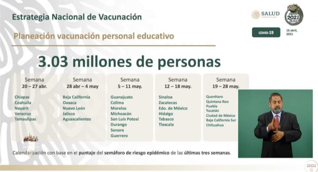 Gobierno federal lanza estrategia de vacunación para docentes; comenzará el 20 de abril