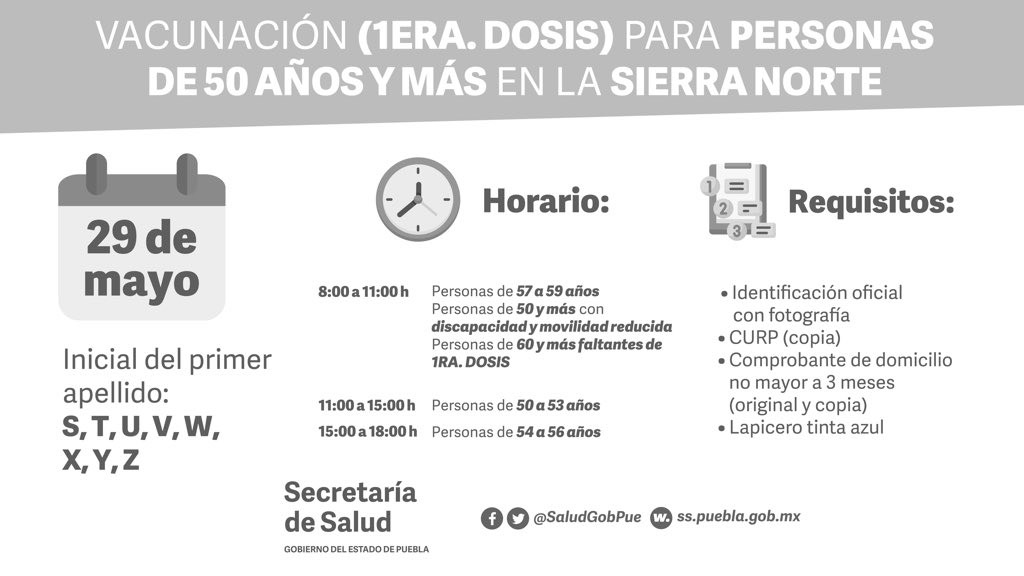 Hoy es el último día de aplicación de la vacuna anticovid en 11 municipios de Puebla