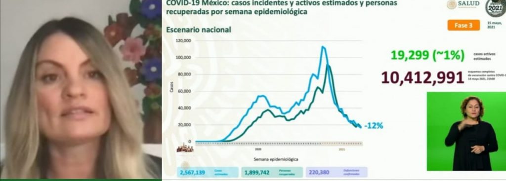 Parte de Guerra nacional domingo 16: En México se han confirmado 2 millones 380 mil 690 casos y 220 mil 80 defunciones totales por Covid