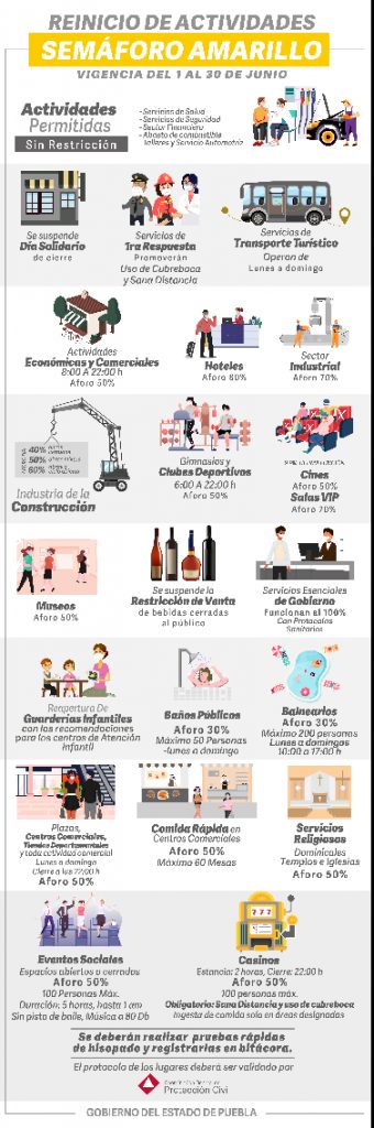 Reanuda gobierno estatal visitas a personas privadas de la libertad tras baja en contagios