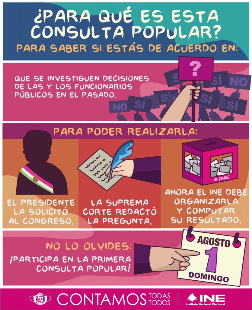 Costará 528 mdp la consulta popular sobre el juicio a los ex presidentes, precisó Marcos Rodríguez del Castillo