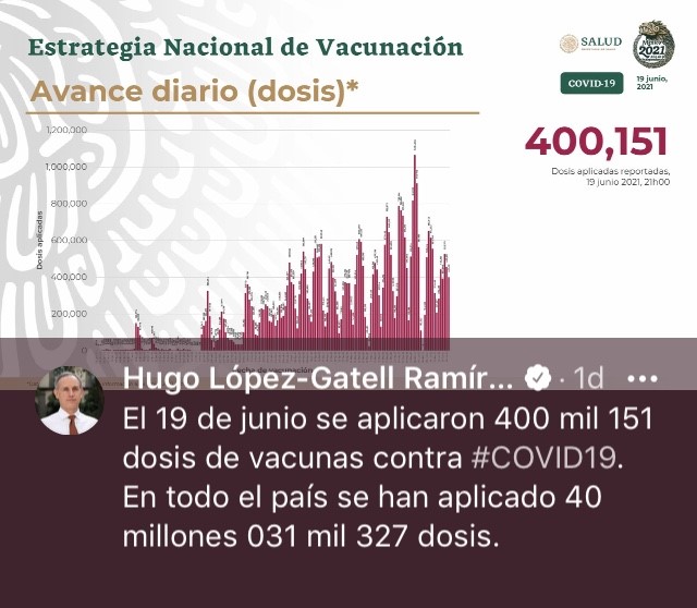 Parte de Guerra nacional martes 22: México comienza la semana con 231 mil 243 decesos por covid-19