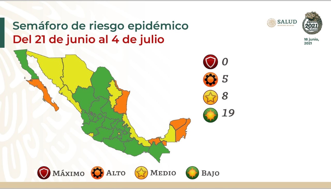 Puebla sigue verde en el Semáforo Covid