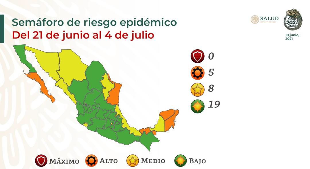 Puebla se mantiene en semáforo verde dos semanas más