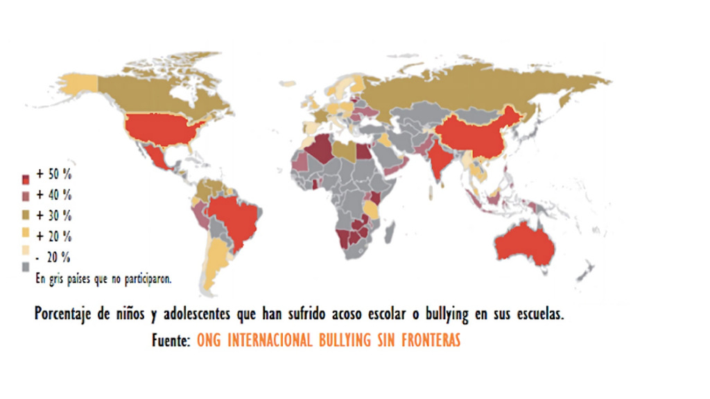 El Primer Estudio Mundial realizado por la ONG Internacional Bullying Sin Fronteras sitúa a México en el primer lugar