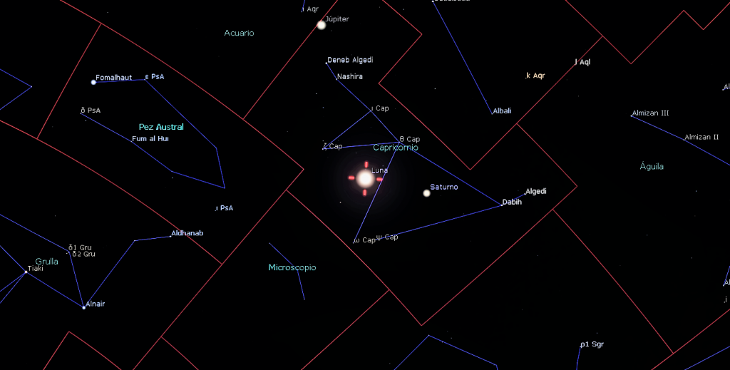 Eventos astronómicos del mes de agosto