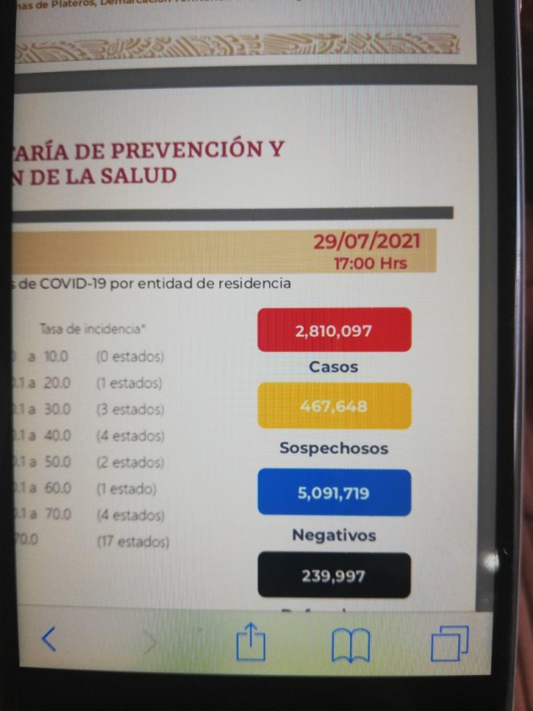 Parte de Guerra nacional viernes 30: México alcanzó los 239 mil 997 muertos por Covid19