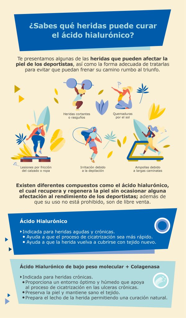 Ácido hialurónico, un aliado de los deportistas