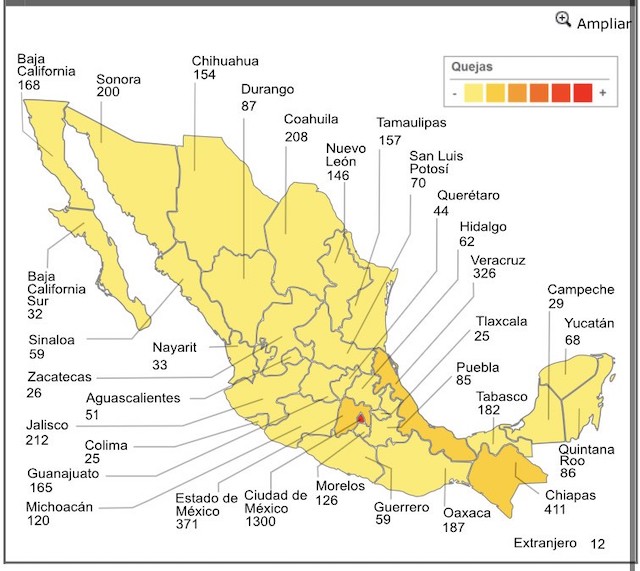 En el primer semestre, el IMSS en Puebla recibió 27 denuncias ante la CNDH