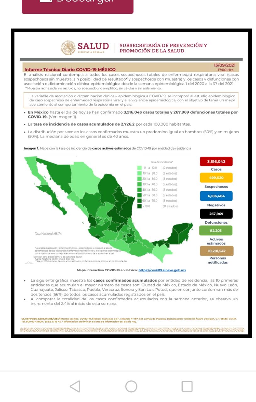 Parte de Guerra nacional martes 14: México registra 267 mil 969 muertes por covid-19