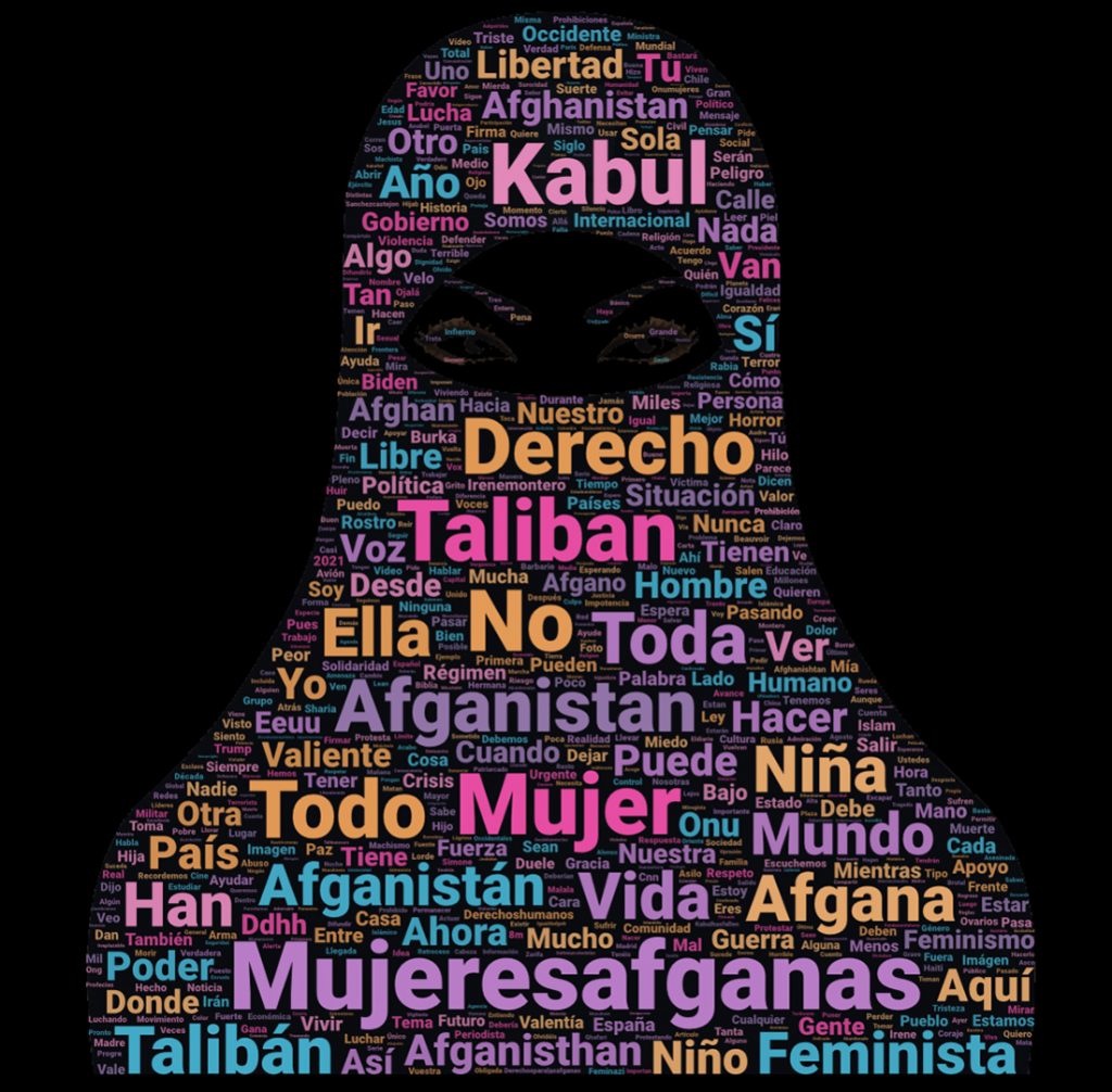 Afganistán atrae la atención digital