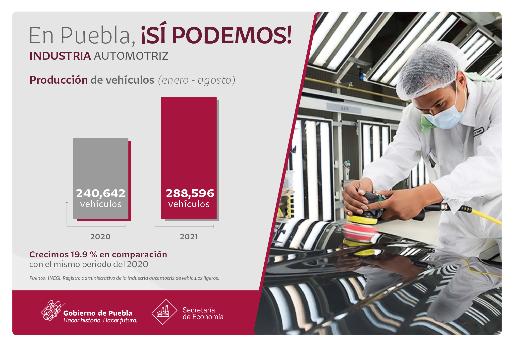 Producción y exportaciones automotrices de Puebla crecen arriba de la media nacional