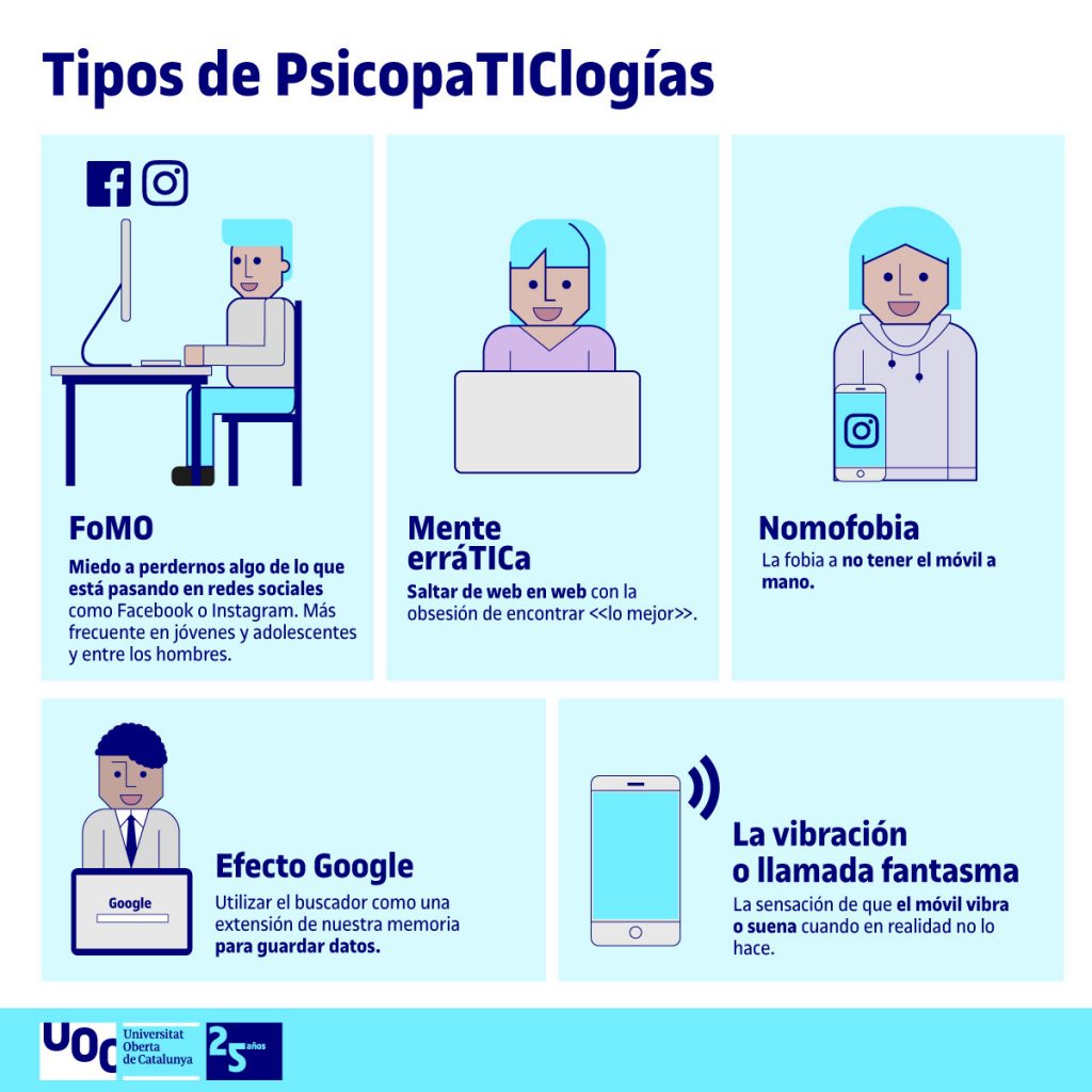 Estrategias para superar las adicciones al móvil