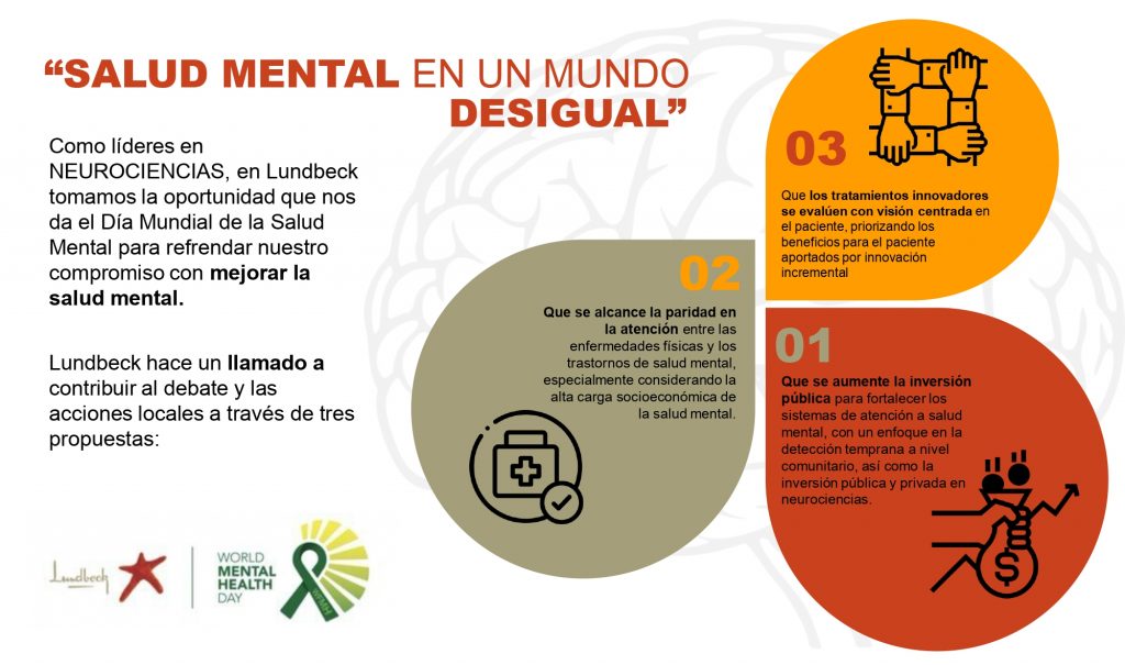 Ante alza de padecimientos mentales y desigualdad en diagnóstico y tratamiento, urgen mayor inversión y perspectiva integral: especialistas
