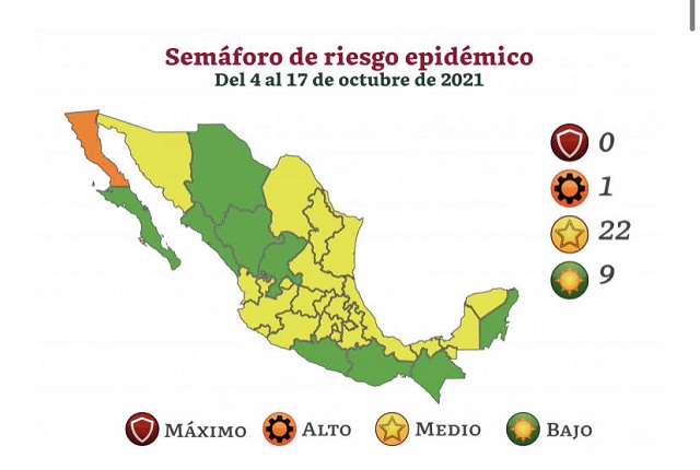 Puebla permanecerá en color amarillo en el semáforo Covid hasta el 17 de octubre 