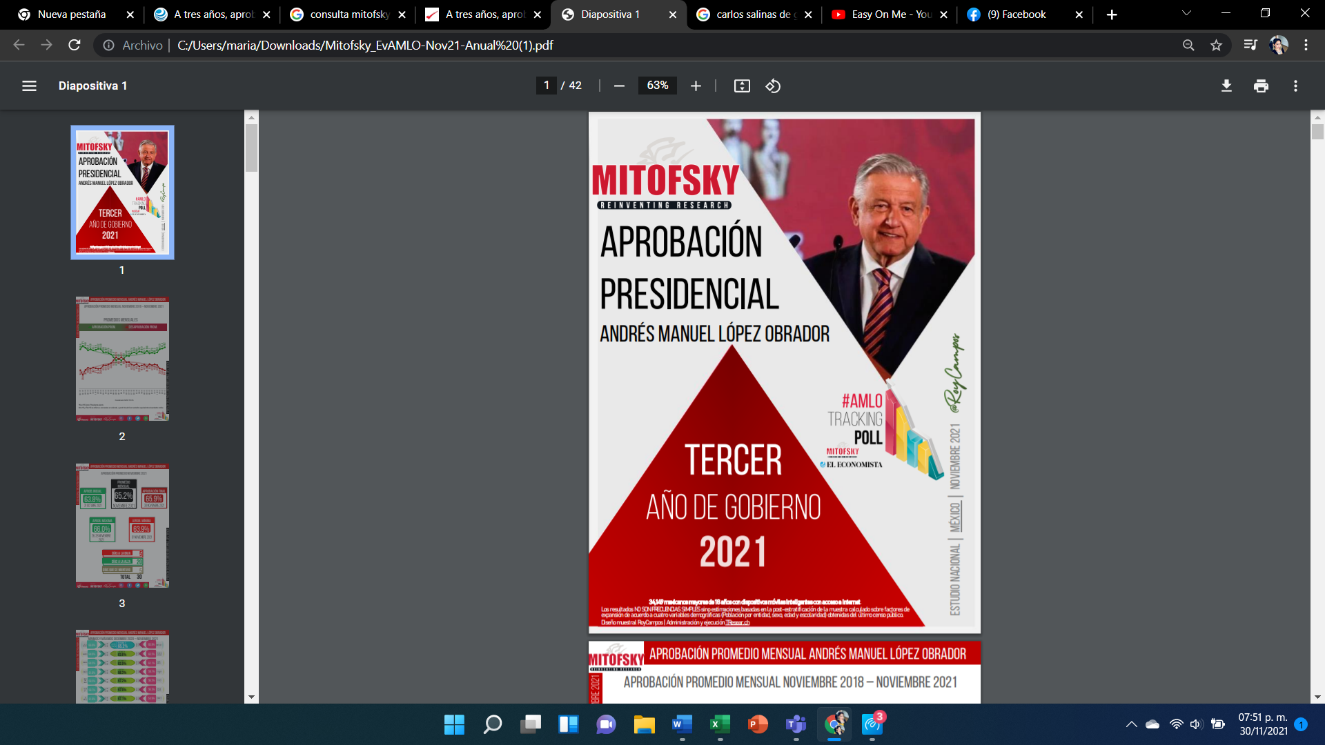 A la mitad del camino y pese a la pandemia y violencia desatada, el presidente López Obrador mantiene una elevada aprobación social: Consulta Mitofsky
