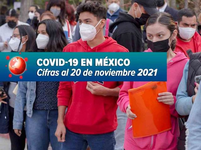 México acumula 292 mil 372 muertos por covid-19; reportan más de tres mil nuevos casos