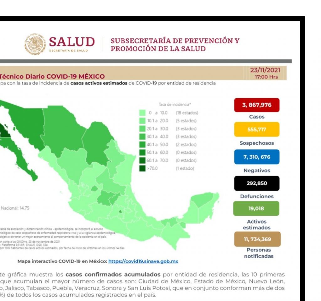 Parte de Guerra nacional miércoles 24: En México hasta este día van 292 mil 850 muertes por covid-19