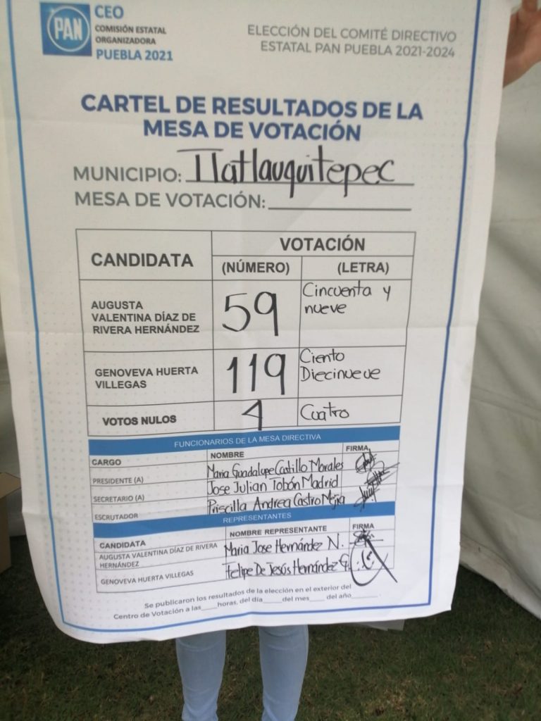 Fotonota: Aventaja Genoveva Huerta en el interior del estado en la elección panista