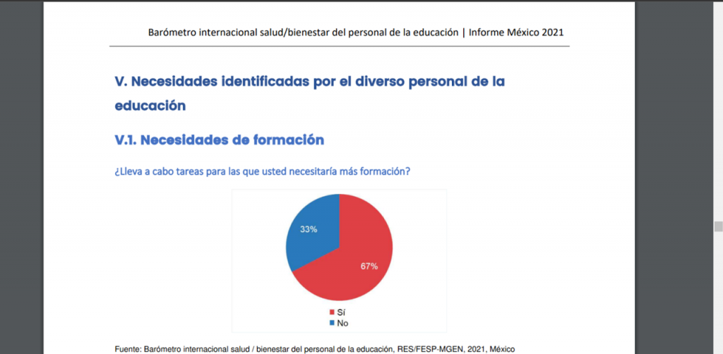 En México, más del 67 por ciento del magisterio considera que desempeña funciones para las que no se le capacitó