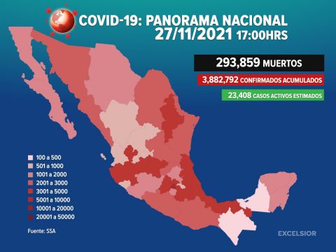 México acumula 293 mil 859 muertos por covid-19; reportan más de dos mil nuevos casos