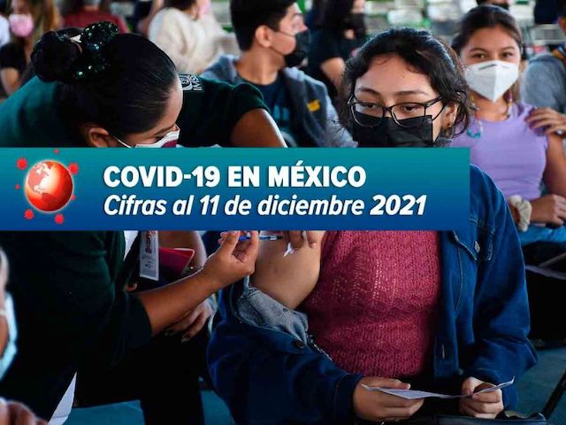 México acumula 296 mil 620 muertos por covid-19; reportan más de dos mil nuevos casos