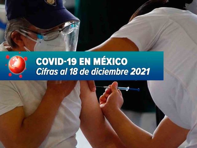 México llega a 297 mil 835 muertos por covid-19; reportan más de dos mil nuevos casos