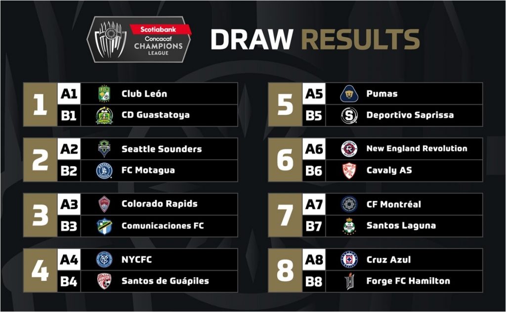 Clubes mexicanos conocen a sus rivales para la Concachampions 2022