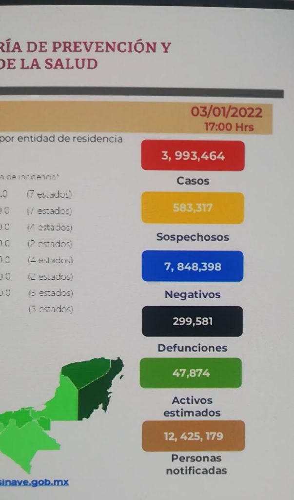 Parte de Guerra nacional martes 4: México acumula 299 mil 581 decesos por covid-19