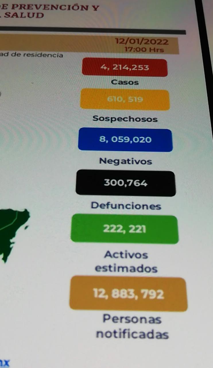 Parte de Guerra nacional jueves 13: México acumula 300 mil 764 decesos por covid-19