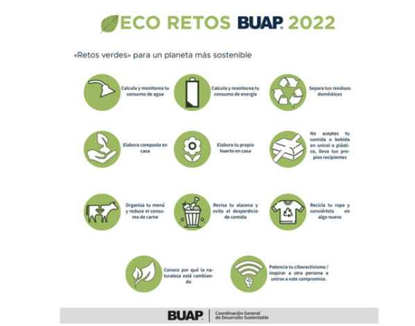La BUAP invita a sumarse a los Eco Retos 2022 para lograr un impacto real en el medio ambiente