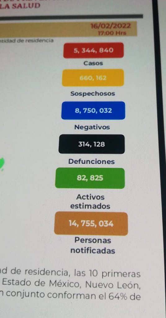 Parte de Guerra nacional jueves 17: México llega a 314 mil 128 decesos por covid-19