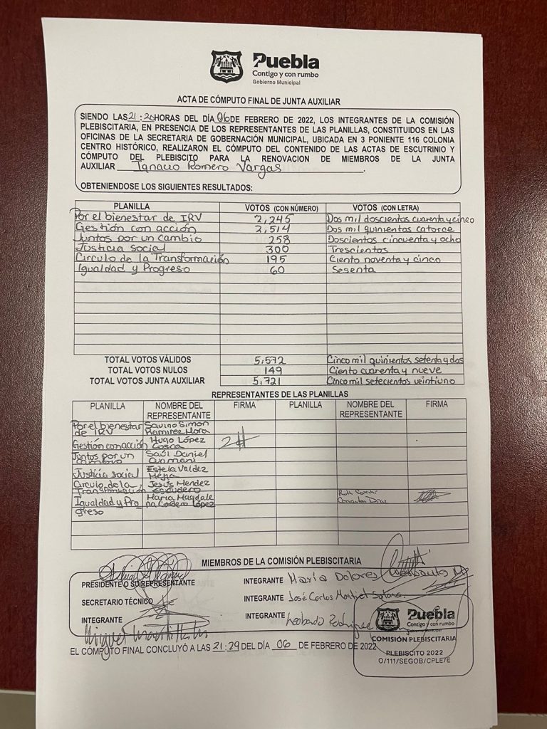 Ayuntamiento de Puebla da a conocer a ganadores de los plebiscitos de hoy