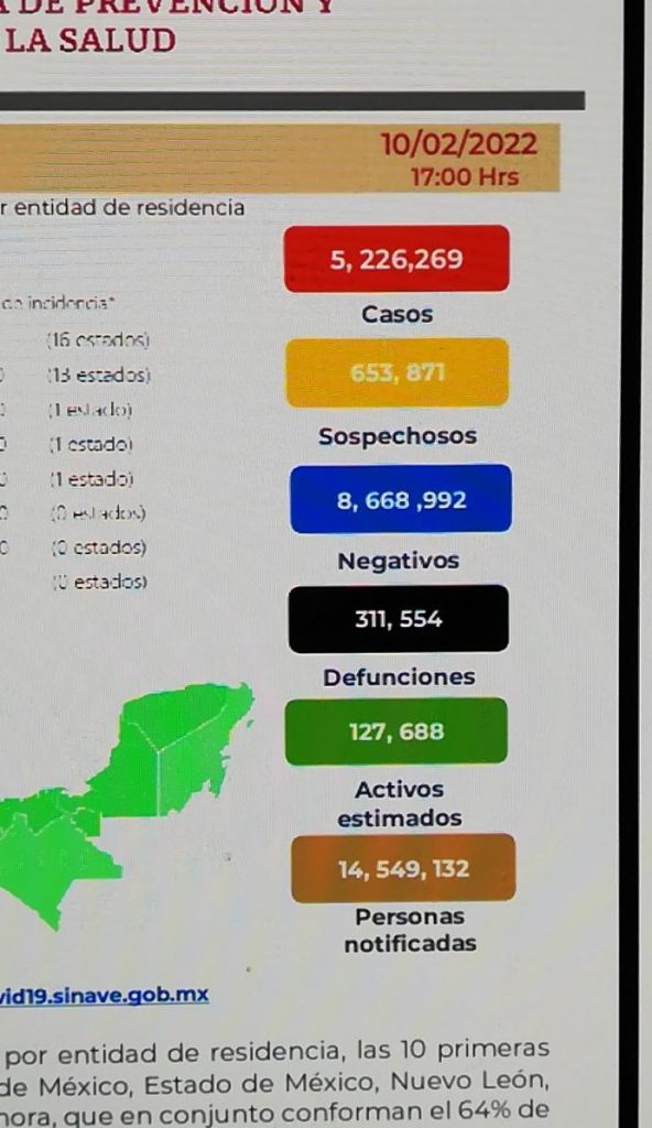 Parte de Guerra nacional viernes 11: México llega a 311 mil 554 decesos por covid-19