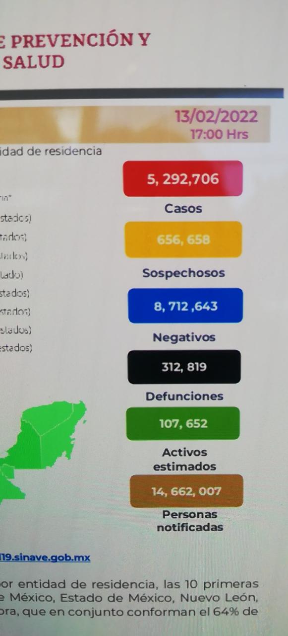 Parte de Guerra nacional: Día del Amor y Amistad con 312 mil 819 decesos por covid-19 en México