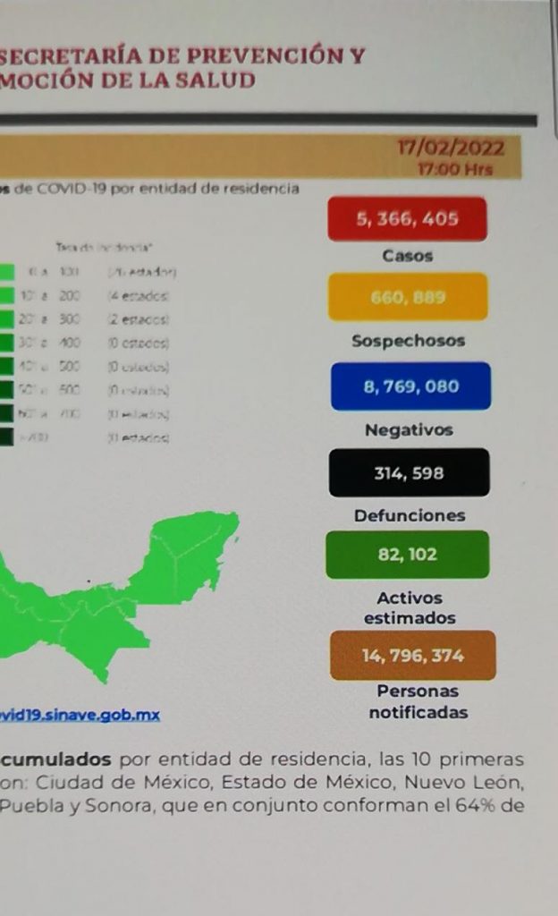 Parte de Guerra nacional viernes 18: México llega a 314 mil 598 decesos por covid-19