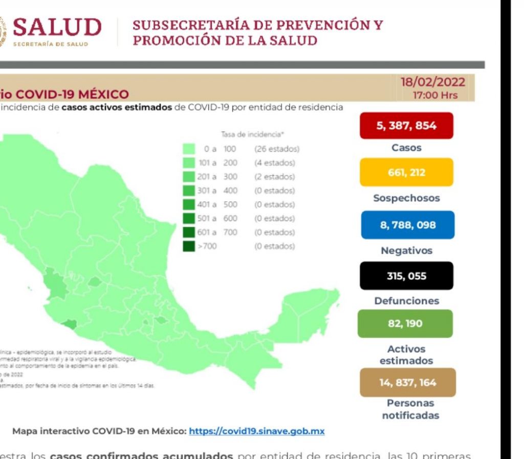 Parte de Guerra nacional: México cierra la semana con 315 mil 55 decesos por covid-19